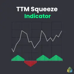 TTM Squeeze Indicator - logo